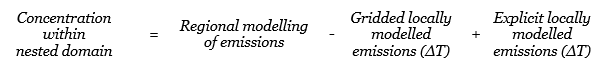MAQS methodology formula
