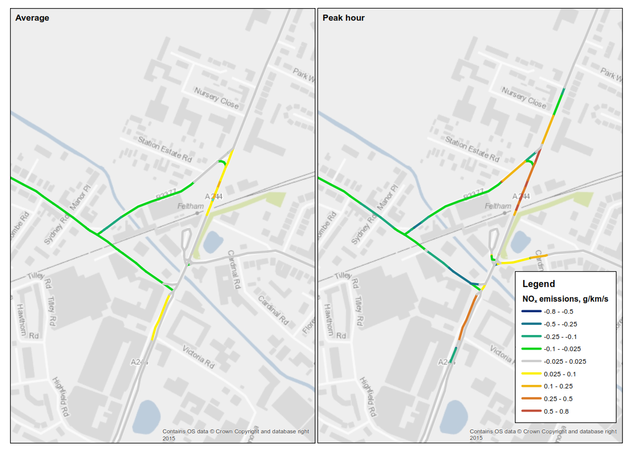 Changes in NOx emissions image